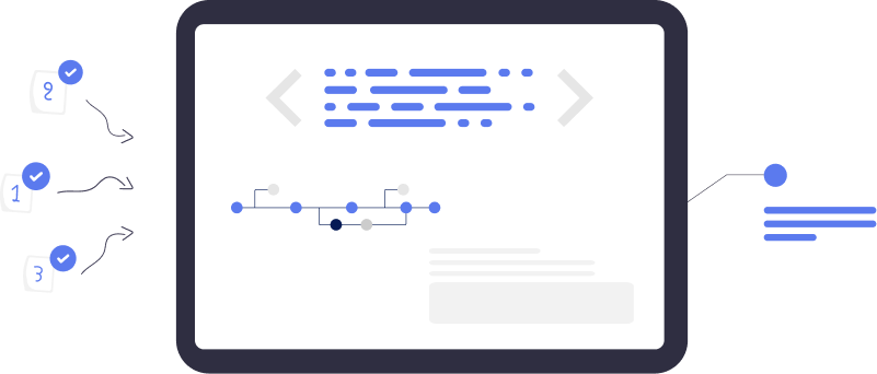API métiers API métiers